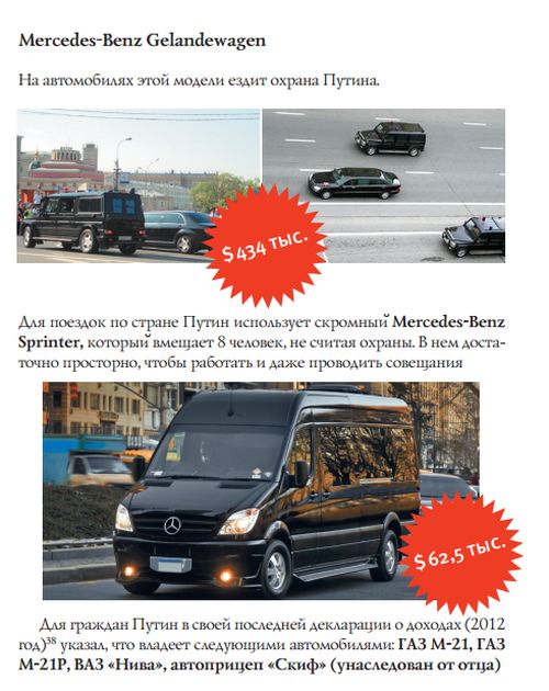 Резиденции и дворцы Путина (27 фото)