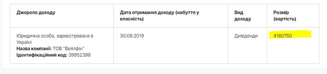 Константин Бондарев