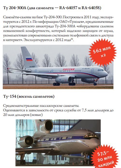Резиденции и дворцы Путина (27 фото)