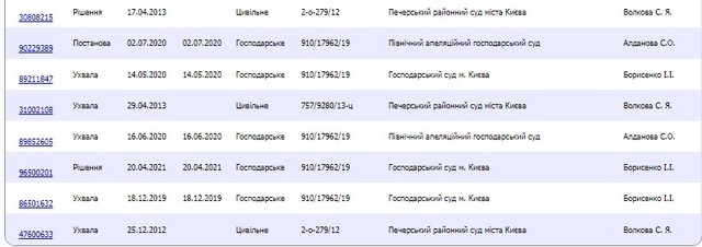 09.09.2021