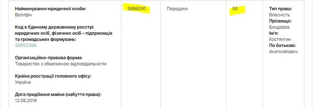 Константин Бондарев