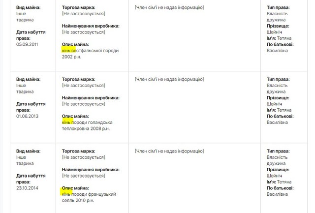 Константин Бондарев
