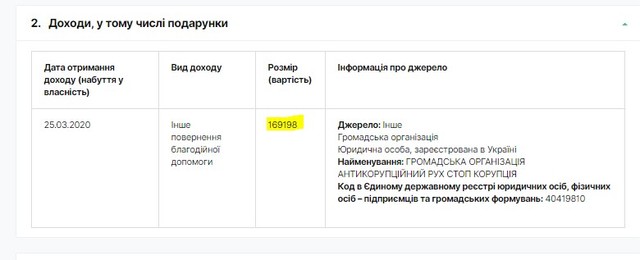 Константин Бондарев