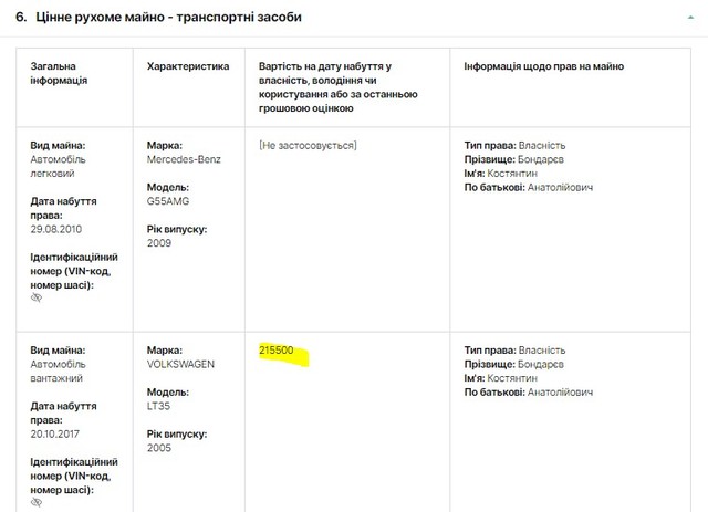 Константин Бондарев