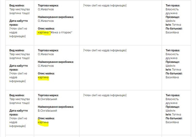 Константин Бондарев