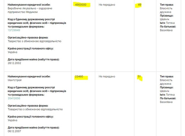 Константин Бондарев