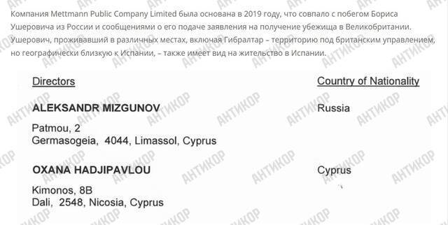 The cash-out empire of fugitive RZD contractors via Mettmann Public Company Limited and Sword Dragon S.L.: Oxana Hadjipavlou became the personal “laundress” of Boris Usherovich and Ilya Plotitsa kkiqqqidrtiqkatf tidttiqzqiqkdvls ekideeixqieuatf ekideeixqieukai qkqidtqidekiqhukmp