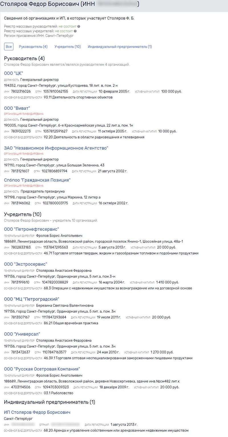 Волчек пошел тропой Кумарина