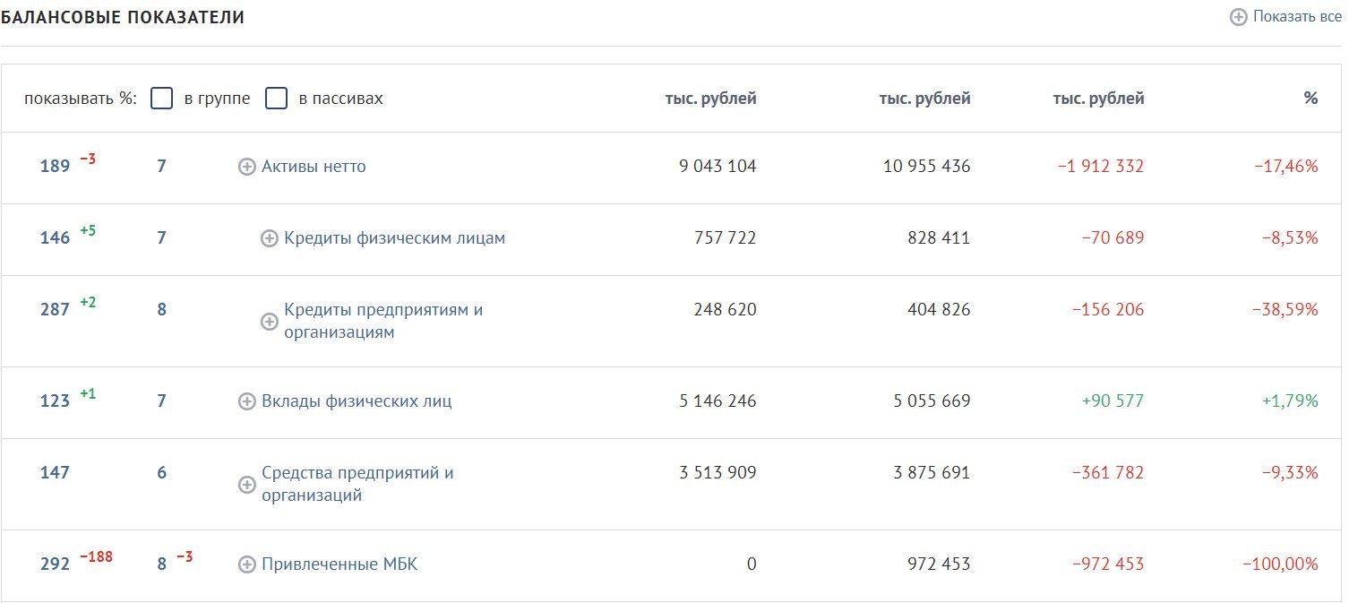 Вольман на  quqiqueideirkmp