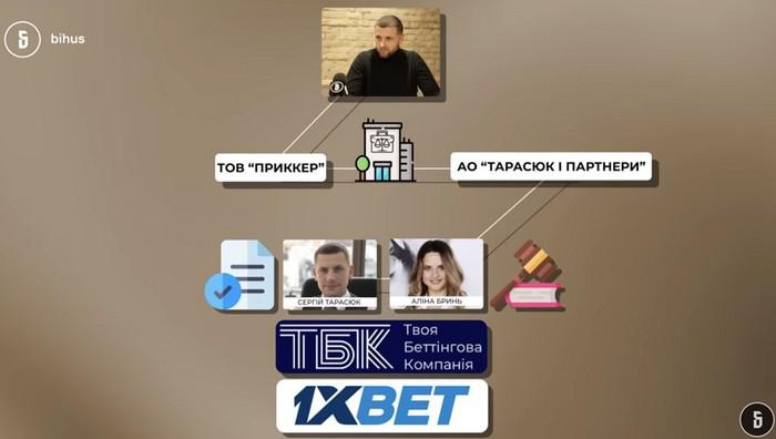 Compromat.Ru: 76225