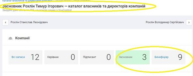 От аферы с фальшивыми биржами до банкротства: как Тимур Рохлин погубил Rocket преступными деньгами